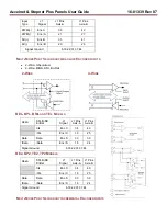 Предварительный просмотр 99 страницы Copley Controls Accelnet Plus BE2 Series User Manual