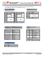 Предварительный просмотр 11 страницы Copley Controls Accelnet Plus Dual-Axis Panel EtherCAT Manual