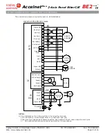 Предварительный просмотр 20 страницы Copley Controls Accelnet Plus Dual-Axis Panel EtherCAT Manual