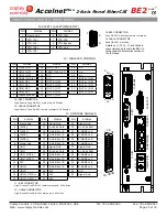 Предварительный просмотр 25 страницы Copley Controls Accelnet Plus Dual-Axis Panel EtherCAT Manual