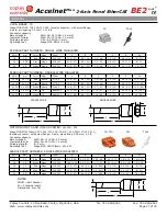 Предварительный просмотр 27 страницы Copley Controls Accelnet Plus Dual-Axis Panel EtherCAT Manual