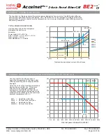 Предварительный просмотр 28 страницы Copley Controls Accelnet Plus Dual-Axis Panel EtherCAT Manual