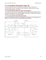 Предварительный просмотр 29 страницы Copley Controls Serial Encoder Manual