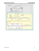 Предварительный просмотр 18 страницы Copley Controls XEL-230-18 User Manual