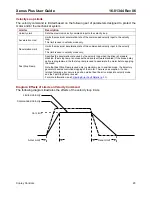 Предварительный просмотр 23 страницы Copley Controls XEL-230-18 User Manual