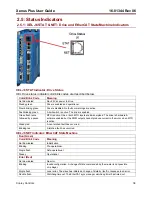 Предварительный просмотр 38 страницы Copley Controls XEL-230-18 User Manual