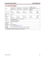 Предварительный просмотр 66 страницы Copley Controls XEL-230-18 User Manual