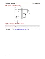 Предварительный просмотр 95 страницы Copley Controls XEL-230-18 User Manual