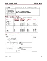 Предварительный просмотр 111 страницы Copley Controls XEL-230-18 User Manual