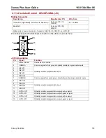 Предварительный просмотр 114 страницы Copley Controls XEL-230-18 User Manual