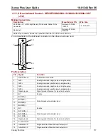 Предварительный просмотр 117 страницы Copley Controls XEL-230-18 User Manual