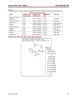 Предварительный просмотр 119 страницы Copley Controls XEL-230-18 User Manual