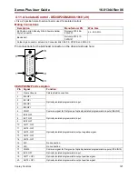 Предварительный просмотр 121 страницы Copley Controls XEL-230-18 User Manual