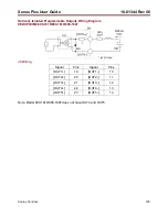 Предварительный просмотр 125 страницы Copley Controls XEL-230-18 User Manual