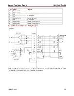 Предварительный просмотр 129 страницы Copley Controls XEL-230-18 User Manual