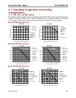 Предварительный просмотр 144 страницы Copley Controls XEL-230-18 User Manual