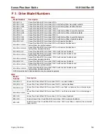 Предварительный просмотр 160 страницы Copley Controls XEL-230-18 User Manual