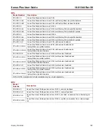 Предварительный просмотр 161 страницы Copley Controls XEL-230-18 User Manual