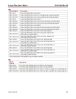 Предварительный просмотр 162 страницы Copley Controls XEL-230-18 User Manual