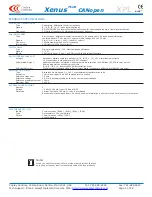 Preview for 4 page of Copley Controls Xenus Plus CANopen XPL Series Manual