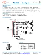 Preview for 7 page of Copley Controls Xenus Plus CANopen XPL Series Manual