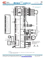 Preview for 19 page of Copley Controls Xenus Plus CANopen XPL Series Manual