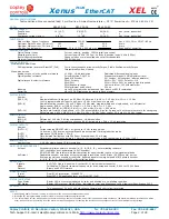 Предварительный просмотр 2 страницы Copley Controls Xenus Plus XEL Series Manual