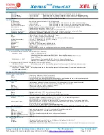 Предварительный просмотр 3 страницы Copley Controls Xenus Plus XEL Series Manual