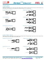 Предварительный просмотр 8 страницы Copley Controls Xenus Plus XEL Series Manual