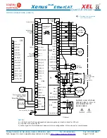 Предварительный просмотр 17 страницы Copley Controls Xenus Plus XEL Series Manual