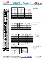 Предварительный просмотр 21 страницы Copley Controls Xenus Plus XEL Series Manual