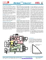 Предварительный просмотр 24 страницы Copley Controls Xenus Plus XEL Series Manual