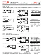 Предварительный просмотр 8 страницы Copley Controls Xenus Plus XP2 Series Manual