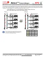 Предварительный просмотр 11 страницы Copley Controls Xenus Plus XP2 Series Manual