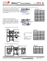 Предварительный просмотр 17 страницы Copley Controls Xenus Plus XP2 Series Manual