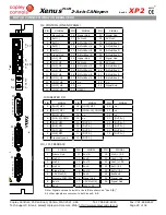 Предварительный просмотр 29 страницы Copley Controls Xenus Plus XP2 Series Manual