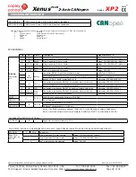 Предварительный просмотр 34 страницы Copley Controls Xenus Plus XP2 Series Manual