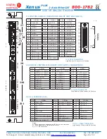 Предварительный просмотр 25 страницы Copley Controls Xenus PLUS Manual