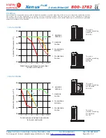 Предварительный просмотр 29 страницы Copley Controls Xenus PLUS Manual