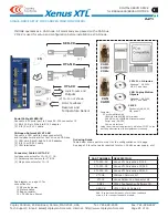 Предварительный просмотр 24 страницы Copley Controls Xenus R10 Series Manual