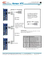 Предварительный просмотр 25 страницы Copley Controls Xenus R10 Series Manual