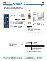 Предварительный просмотр 26 страницы Copley Controls Xenus R10 Series Manual