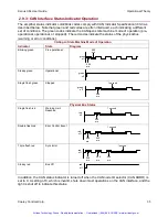 Предварительный просмотр 36 страницы Copley Controls Xenus XSL User Manual