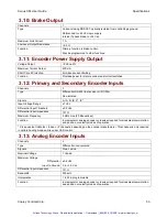 Предварительный просмотр 54 страницы Copley Controls Xenus XSL User Manual