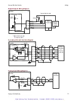 Предварительный просмотр 72 страницы Copley Controls Xenus XSL User Manual