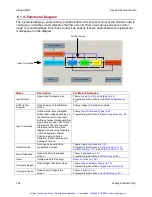 Предварительный просмотр 125 страницы Copley Controls Xenus XSL User Manual