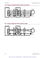 Предварительный просмотр 181 страницы Copley Controls Xenus XSL User Manual