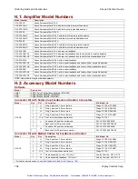 Предварительный просмотр 195 страницы Copley Controls Xenus XSL User Manual