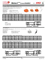 Preview for 28 page of Copley Controls XM2-230-20 Instruction