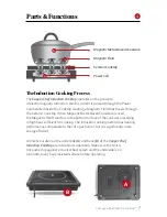 Preview for 7 page of Copper Chef Copper Chef Induction Cooktop Owner'S Manual